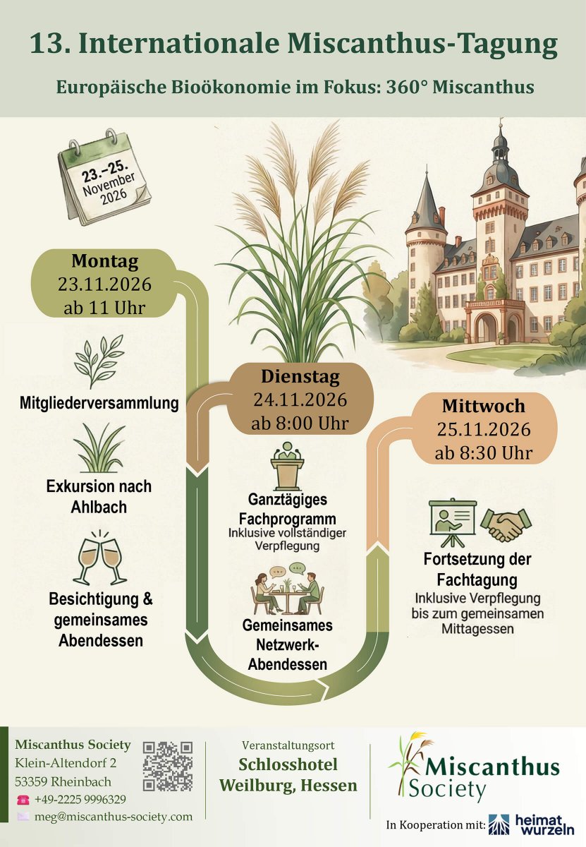 13. Internationale Miscanthus Tagung